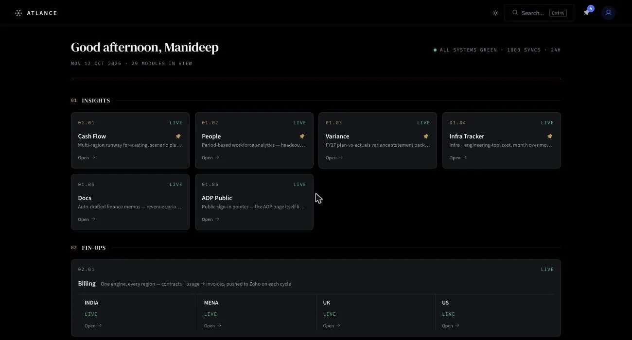 Atlance's home screen: a greeting, system status, and live modules for cash flow, people, variance, billing in four regions, approvals and receivables